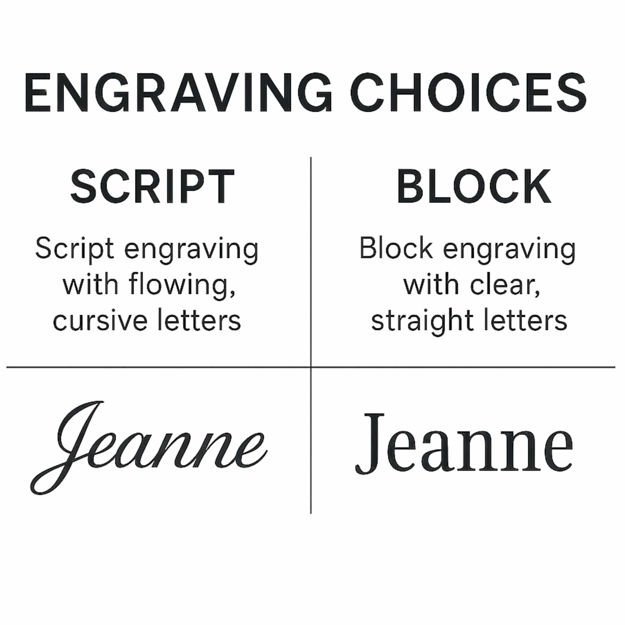 Personalized Pet Memorial Headstone